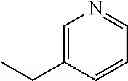 Fig. 76 - Immune system modulators