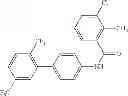 Fig. 91 - COMPOUNDS FOR INFLAMMATION AND IMMUNE-RELATED USES