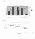 Fig. 02 - COMPOSITIONS AND METHODS FOR TREATMENT AND DELAYING THE ONSET OF DIABETES