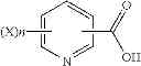 Fig. 12 - Fungicidal composition and method for controlling plant diseases