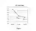 Fig. 02 - COMPOSITIONS AND METHODS FOR TREATMENT OF GULF WAR ILLNESS