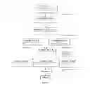 Fig. 03 - Kinase inhibitors and methods of use thereof