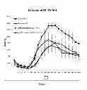 Fig. 08 - Kinase inhibitors and methods of use thereof