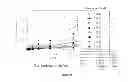 Fig. 10 - Kinase inhibitors and methods of use thereof