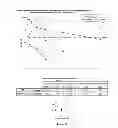 Fig. 11 - Kinase inhibitors and methods of use thereof