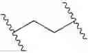 Fig. 20 - Methods of use of cyclopamine analogs