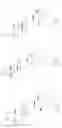 Fig. 49 - Methods of use of cyclopamine analogs