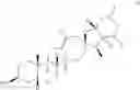Fig. 72 - Methods of use of cyclopamine analogs