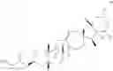 Fig. 80 - Methods of use of cyclopamine analogs
