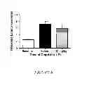 Fig. 09 - QUATERNARY OPIOID CARBOXAMIDES