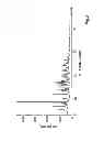 Fig. 03 - Polymorph of rifaximin and process for the preparation thereof