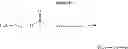 Fig. 07 - End-capped poly(ester amide) copolymers