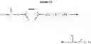 Fig. 11 - End-capped poly(ester amide) copolymers