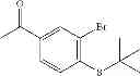 Fig. 105 - Insecticidal compounds based on arylthioacetamide derivatives
