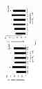 Fig. 02 - SYNTHESIS AND NOVEL SALT FORMS OF (R)-3-((E)-2-(PYRROLIDIN-3-YL)VINYL)-5-(TETRAHYDROPYRAN-4-YLOXY)PYRIDINE