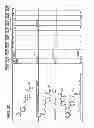 Fig. 06 - HISTONE DEACETYLASE INHIBITORS AND METHODS OF USE THEREOF