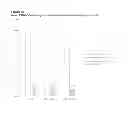 Fig. 09 - COMPOSITION COMPRISING ANGIOTENSIN II RECEPTOR ANTAGONIST AND ANTIOXIDANT FOR MAINTAINING AND/OR IMPROVING SKIN PROPERTIES