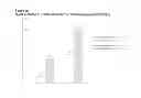 Fig. 10 - COMPOSITION COMPRISING ANGIOTENSIN II RECEPTOR ANTAGONIST AND ANTIOXIDANT FOR MAINTAINING AND/OR IMPROVING SKIN PROPERTIES