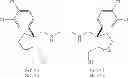 Fig. 14 - Triple reuptake inhibitors and methods of their use