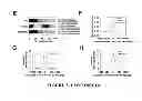 Fig. 04 - METHOD OF MODULATING A PROSTATE CANCER CELL
