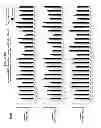 Fig. 12 - Methods and compositions for the specific inhibition of MYC by double-stranded RNA