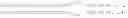 Fig. 231 - Methods and compositions for the specific inhibition of MYC by double-stranded RNA