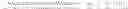 Fig. 360 - Methods and compositions for the specific inhibition of MYC by double-stranded RNA