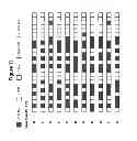 Fig. 45 - Methods and compositions for the specific inhibition of MYC by double-stranded RNA