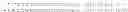 Fig. 495 - Methods and compositions for the specific inhibition of MYC by double-stranded RNA