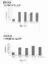 Fig. 04 - METHODS AND MEANS FOR TREATMENT OF OSTEOARTHRITIS