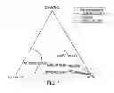 Fig. 02 - Pharmaceutical semi-solid composition of isotretinoin