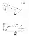 Fig. 04 - Pharmaceutical semi-solid composition of isotretinoin