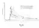 Fig. 06 - Pharmaceutical semi-solid composition of isotretinoin