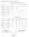 Fig. 02 - OMEGA-3 PENTAENOIC ACID COMPOSITIONS AND METHODS OF USE