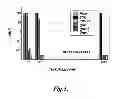 Fig. 06 - Composition and method for irrigation of a prepared dental root canal