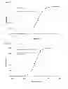 Fig. 09 - LOCAL ANAESTHETIC