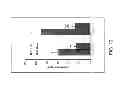 Fig. 13 - Therapeutic application of cembranoids against HIV virus replication, HIV-associated neurocognitive disorders and HIV virus-induced inflammation