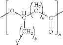 Fig. 02 - Foaming of thermoplastic materials with organic peroxides