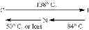 Fig. 55 - Polymerizable compound, polymerizable composition, polymer, and optically anisotropic body