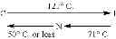 Fig. 58 - Polymerizable compound, polymerizable composition, polymer, and optically anisotropic body