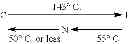 Fig. 59 - Polymerizable compound, polymerizable composition, polymer, and optically anisotropic body