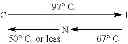 Fig. 62 - Polymerizable compound, polymerizable composition, polymer, and optically anisotropic body