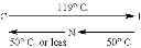 Fig. 63 - Polymerizable compound, polymerizable composition, polymer, and optically anisotropic body