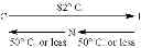 Fig. 65 - Polymerizable compound, polymerizable composition, polymer, and optically anisotropic body