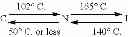 Fig. 67 - Polymerizable compound, polymerizable composition, polymer, and optically anisotropic body