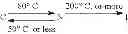 Fig. 68 - Polymerizable compound, polymerizable composition, polymer, and optically anisotropic body