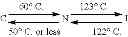 Fig. 69 - Polymerizable compound, polymerizable composition, polymer, and optically anisotropic body