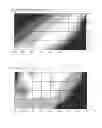Fig. 02 - Blends comprising epoxy resins and mixtures of amines with guanidine derivatives