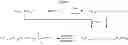 Fig. 06 - Fluoroalkyl phosphonate composition