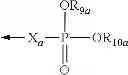 Fig. 32 - Rubber composition comprising a thiazoline derivative